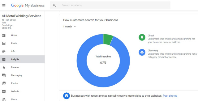 SEO Website Best SEO Company, SEO SEM, SEO Firm, search engine optimization company